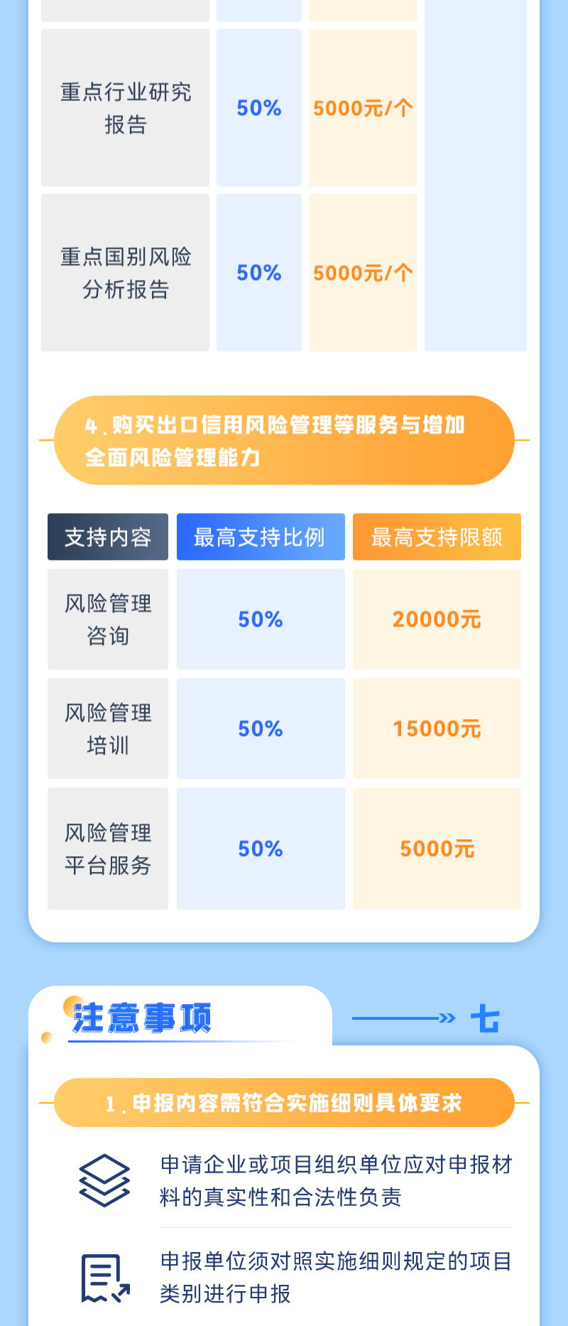 政策解讀｜中小企業(yè)請注意！2022年度國際市場開拓資金申報即將開始